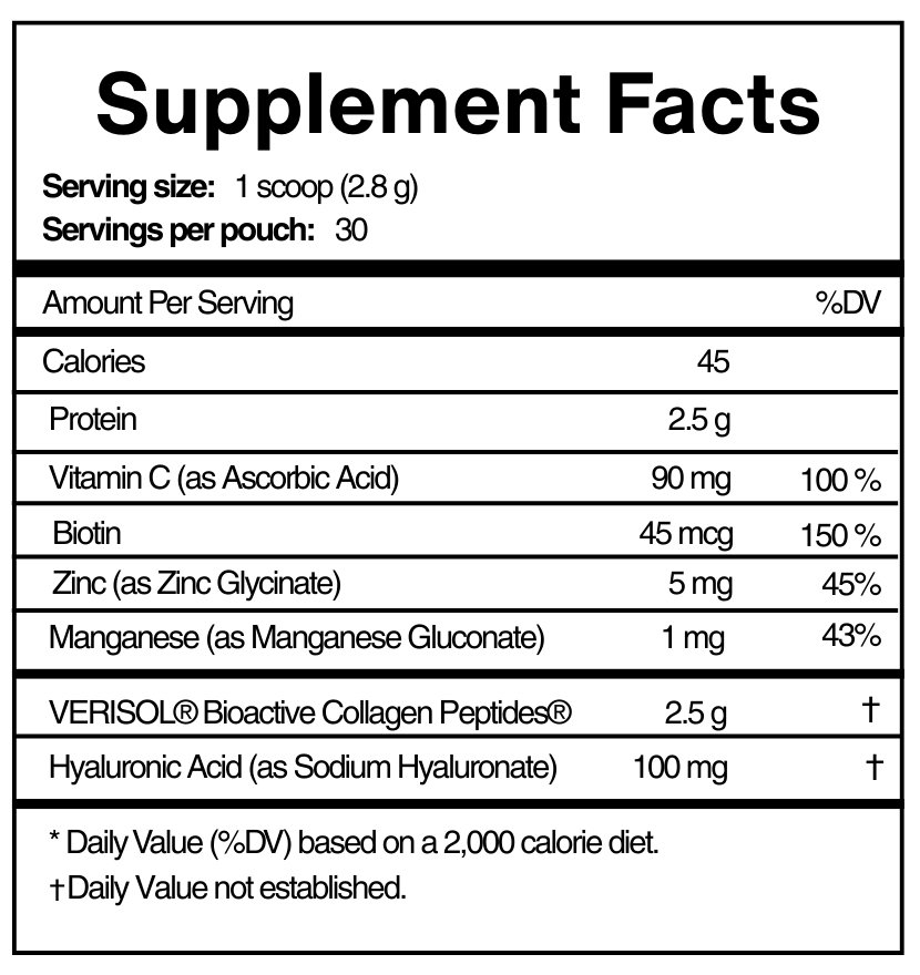 Collagen Activation Complex supplement facts